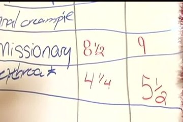 Jennifer And Kelly With Their Big Friend 3